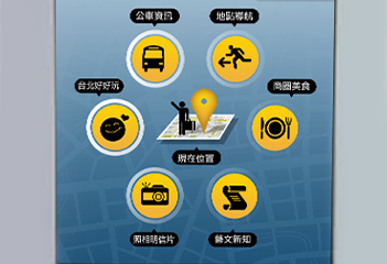 inMedia 公車資訊站