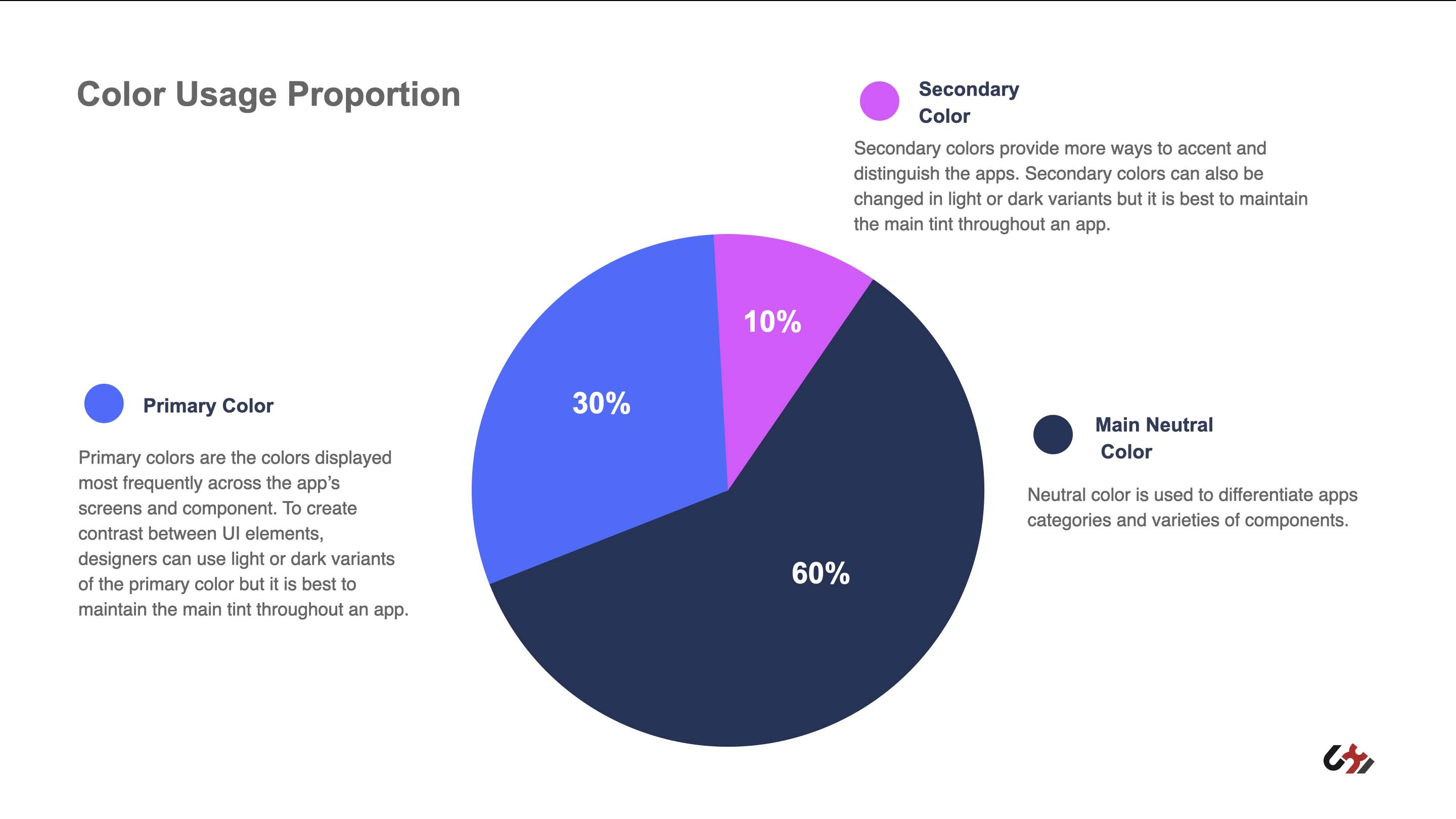 color usage proportion