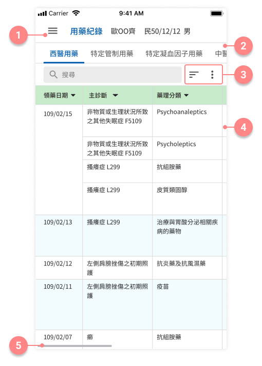 Mobile 版介面設計重點說明